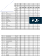 Cuadro de Necesidades de Bienes y Servicios