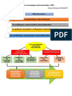 Relations Économiques Internationales - Complet - SBAOUNI Mohamed-2