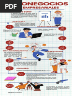 Casos Empresariales Actividad 1 Infografia