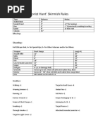 Modern Skirmish Rules Version 0.9