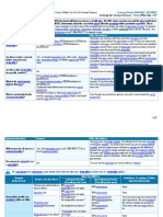 Cigna Open Access Plus Oap Buy Up Plan 3deo Inc