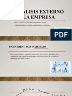 Análisis Externo de La Empresa