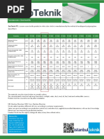 Istanbul Teknik Nonwoven Geotextile GeoTeknik PP 2500