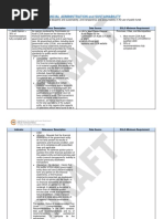 Tab A - Technical Notes For SGLG National Orientation - Draft