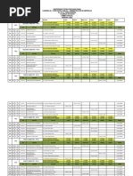 Primer Parcial T. Mañana El Alto Cpa-Adm Antiguos - 2022