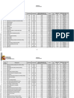 La Lista de La Compra Del Ministerio de Trabajo