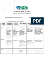 R4 - Bianca B. G. Figueiredo