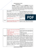 Priorización Lenguaje 2° y 3°