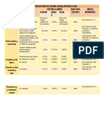 Régimen Obligatorio Del Seguro Social Artículo 11 LSS