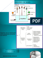 Medidores de Nivel