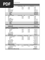 2019 Guard House Detailed Estimate