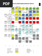 2 Malla Curricular 2018-1