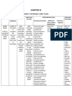 Chapter 6-Family Nursing Care Plan