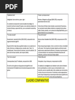 Cuadro Comparativo