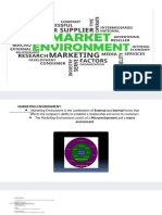 Marketing Presentation