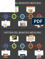 Linea-del-Tiempo-Municipal 2