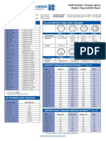 Tap Drill Chart 09