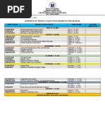 Schedule of Weekly Value Focus Based On Vro Manual