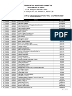 Final List of Schools To Undergo Erecertification Sy 2021-2022 (As of 08/19/2021)