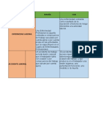 T1 Cuadro Comparativo