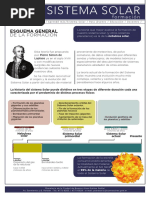 S - SOLAR - Formacion Del Sistema Solar