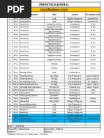 01 - List of Machines-Vasai Plant