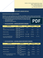 BENTONITE Grade (Balaji Corporate)