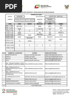 Colegio de Estudios Cientificos Y Tecnologicos Del Estado de Hidalgo Horarios de Clases