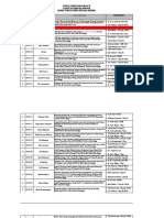 Jadual Penelitian Prodi Keperawatan STIKes STRada 2011