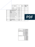 Lista de Personal-Para F Covid