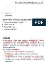 Capítulo 2 - Estructura Interna de Los Materiales - 3ra. Parte