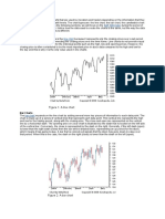 S&P 500 Index: Line Chart