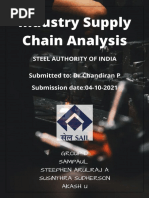 Industry Analysis - SCHM