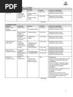 Ae mg8 Teste Avaliacao1 2019