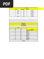 Parcial Final