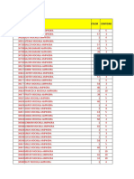 Pedido Amphora 20 MARZO 2022