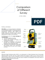 Comparison of Different Survey: Jay Patel - Uct20064