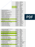 SAP Vendor List 2011