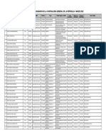 Correo de Mesa de Partes Del MP