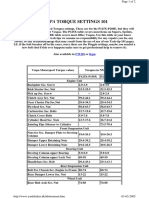 Vespa Torque Settings 101: Ftlbs KGM