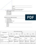 Revathy Assg Ratio Calculation