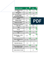 Matriz Técnico-Económica de Selección de SAP