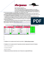 La Mode Et Les Jeunes Comprehension Ecrite Texte Questions - 115528