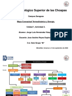 Mapa Conceptual