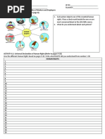 MODULE 6: Rights and Responsibilities of Workers and Employers ACTIVITY 6.1: Human Rights (Refer On Page 8)