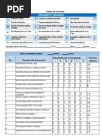 Resultados Sisat Toma de Lectura 4B