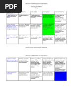 Rúbrica Evaluación Marina