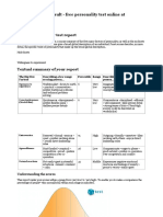 Big Five Personality Test