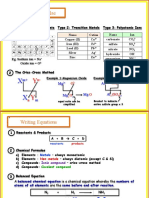 Quantities and Equations