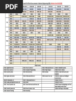 Routine For EVEN Sem 2022 V2